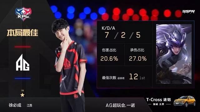 這意味著球