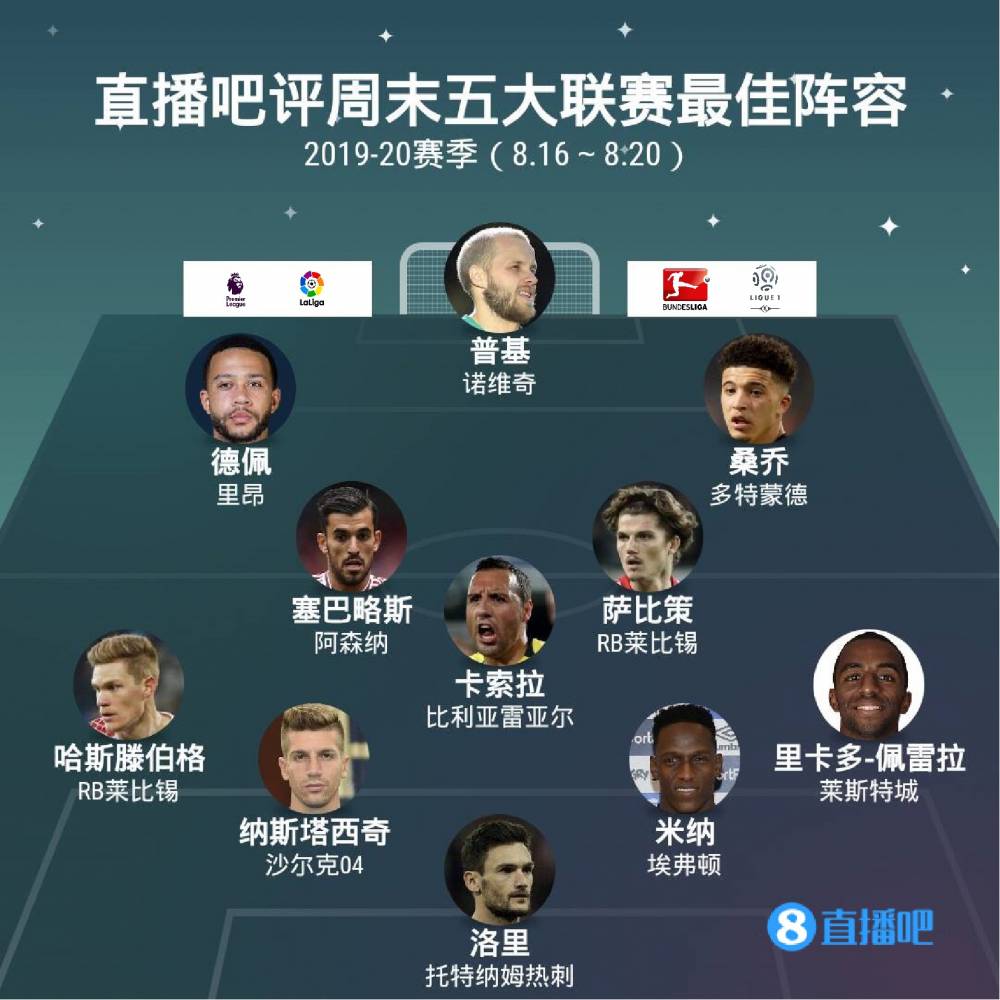 曼城凭借稳