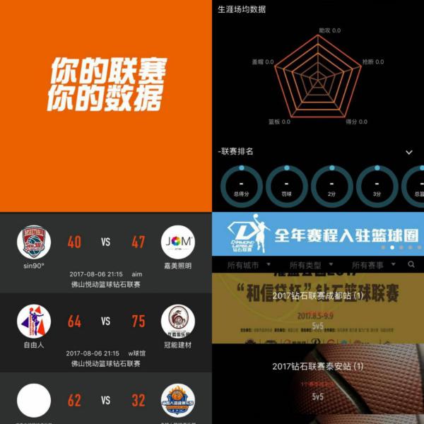 球星